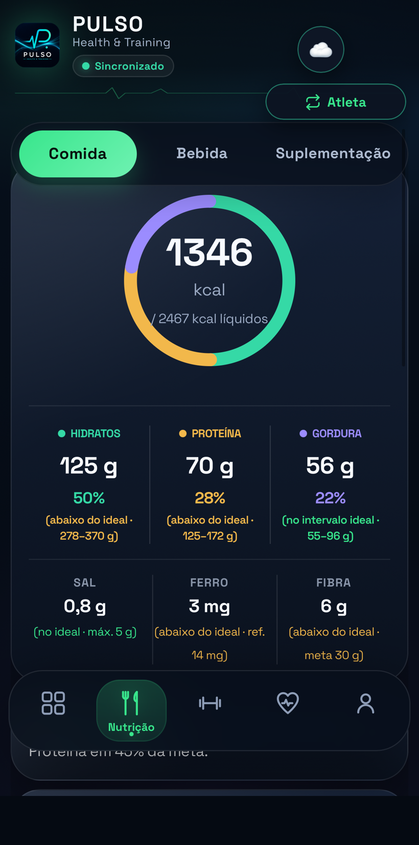 Pulso — nutrição